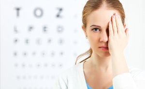 LASIK Self-Evaluation Test